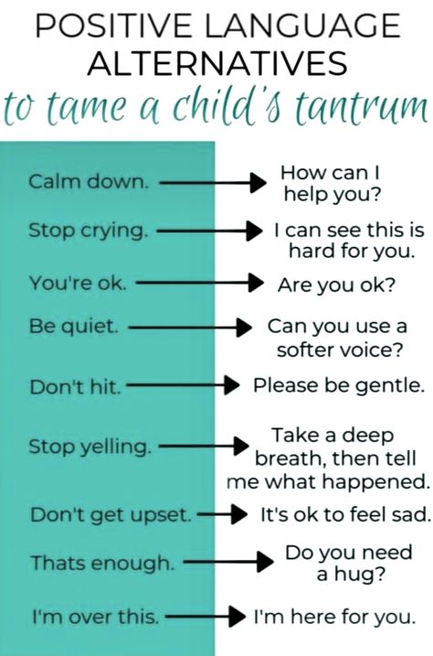 Gentle Parenting Quotes, Uppfostra Barn, Disiplin Anak, Tantrum Kids, Education Positive, Affirmations For Kids, Conscious Parenting, Smart Parenting, Parenting 101