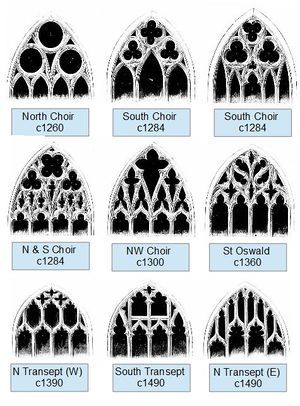 Cathedral - Chesterwiki Cathedral Architecture, Germanic Architecture, Goth Architecture, Piskel Art, Gothic Windows, Istoria Artei, Medieval Architecture, Rumah Minecraft, Battersea Power Station