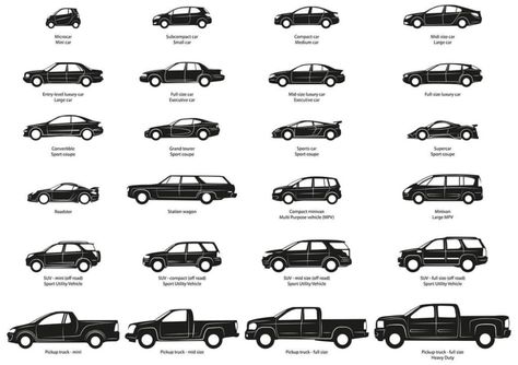 Vehicle Classification: Passenger Vehicle vs MPV (Multipurpose Vehicle) Coupe, Tinted Windows Car, Types Of Cars, Car Silhouette, Car Icons, Car Tattoos, Types Of Vehicle, Jaguar E Type, Car Body