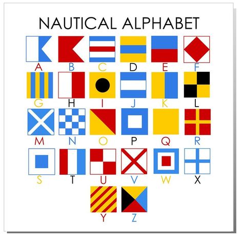 Nautical Flag Alphabet, Nautical Letters, Nautical Baby Quilt, Nautical Alphabet, Flag Alphabet, Nautical Flag, Nautical Quilt, Flag Template, Signal Flags