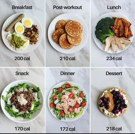 💓 Healthy and Weighloss 🏃‍♂️ on Instagram: “Does this look like a 1200 calorie diet to you?!?!?�⁠🧐 👉 Follow @calories.advice for more calorie tips ❤️ There's a common misconception…” 1200 Calorie Diet Meal Plan, Resep Diet Sehat, Salad Buah, 1200 Calorie, Resep Diet, Easy Healthy Meal Prep, Makanan Diet, Calorie Meal Plan, 1200 Calories