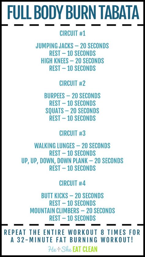 Blast Those Calories with This Full Body Burn 32-Minute Tabata Workout #heandsheeatclean #fitness #workout #loseweight #tabata Crossfit Workouts At The Gym Full Body, Tabata Workouts At Home, Wods Crossfit, Tabata Training, Workout Hiit, Tabata Workout, Hitt Workout, Full Body Workout Routine, Hiit Workout At Home