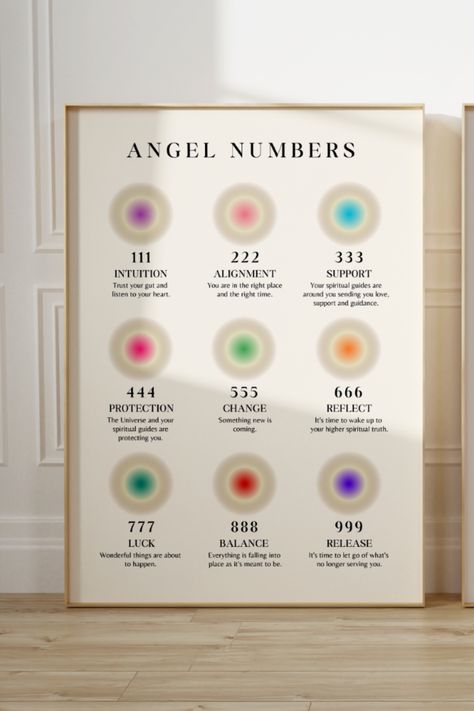 Angel Number Colors, Angel Numbers Print, Angel Number Wall Art, Angel Numbers Art, Aura Pastel, Aura Angel Numbers, Aura Posters, Angel Number Poster, Number Wall Art