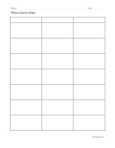 Three column chart to be used for a KWL chart, sequencing events, cause/effect… 3 Column Table Template, Sequencing Events, Cause And Effect Worksheets, Column Chart, Table Of Contents Template, Concept Maps, Budget Binder Printables, Kwl Chart, Table Template