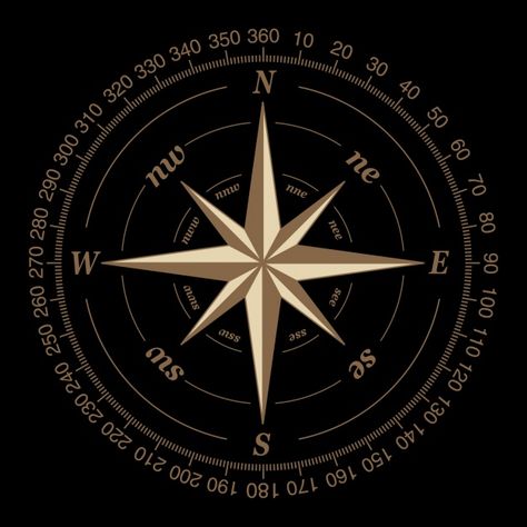 Compass on a black background Free Vector | Premium Vector #Freepik #vector #background #travel #star #map World Map Template, Compass Art, Digital Watch Face, Vintage Compass, Compass Logo, Wind Rose, Flat Icons Set, Seni 3d, Logo Vintage