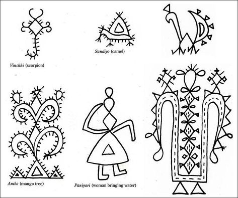 Design illustration of Rabaari embroidery. (Image source; Threads of identity) Working Drawing, Rabari Embroidery, Floral Design Drawing, Kutchi Work, Kutch Embroidery, Kutch Work, Western Region, Folk Design, Cotton Kurti Designs