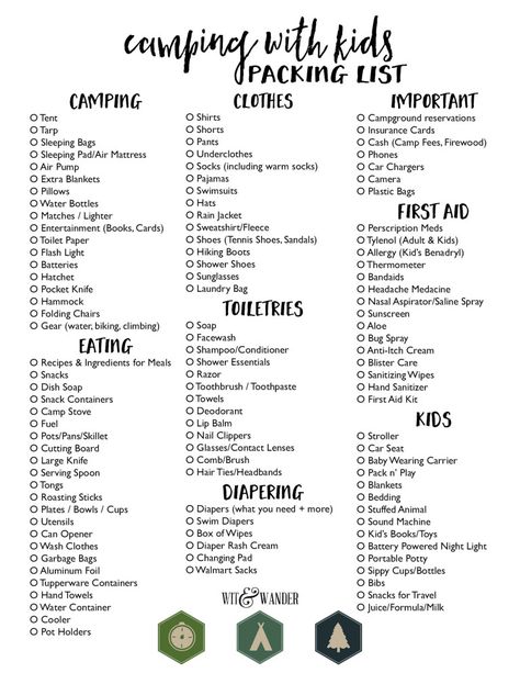 Packing List for Camping with Kids - Wit & Wander Caravan Packing List, Camping Must Haves For Kids, Packing List For Camping, List For Camping, Camping Hacks With Kids, Travel Couple Quotes, Zelt Camping, Camping Bedarf, Printable Packing List