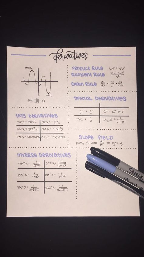 ap calculus notes Organisation, Math Notes Calculus, Ap Calc Ab Notes, Aesthetic Calculus Notes, How To Take Calculus Notes, Ap Calculus Aesthetic, Ap Calculus Ab Notes, Calculus Study Tips, How To Study Calculus