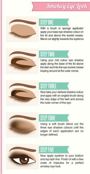 20  Breathtaking Smokey Eye Tutorials To Look Simply Irresistible Eye Tutorial, Smokey Eyes Tutorial, Smokey Eye Make Up, Makeup Tip, Smokey Eye Tutorial, Perfect Eyeliner, Beauty Make-up, Makijaż Smokey Eye, Smokey Eyes