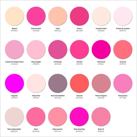 Zooey Deschanel, Barbie Color Palette, Tout Rose, Rose Fushia, Rose Violette, Rose Makeup, Art Painting Tools, Color Combinations For Clothes, Color Palette Pink