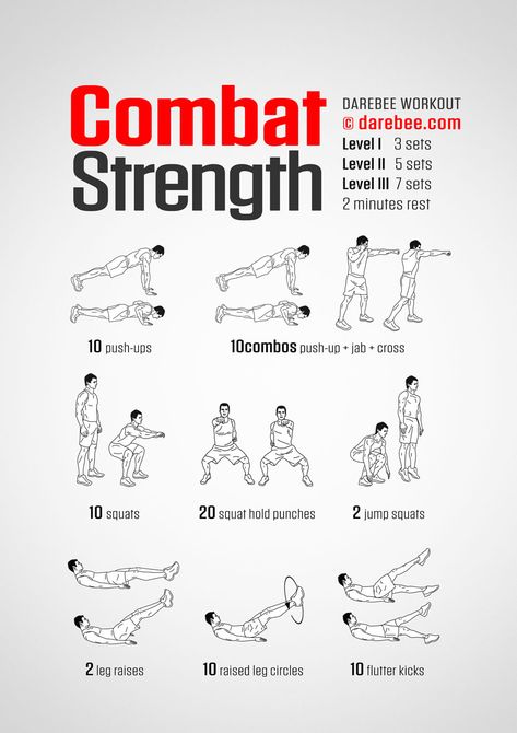 Combat Strength Workout Tolu, Taekwondo Training Workout Ideas, No Equipment Strength Workout, Combat Training Workout, Wrestling Workout Strength, Taekwondo Exercises Workout, Body Combat Workout, No Equipment Strength Training, Taekwondo Workout Exercises