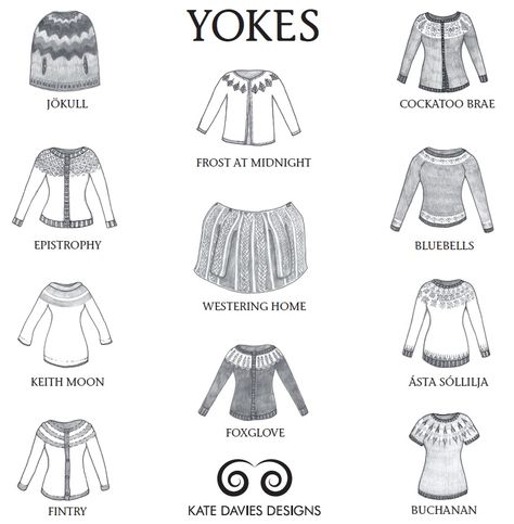 yokes Types Of Yokes, Cute Heart Drawings, Fashion Terminology, Fashion Illustration Collage, Handy Woman, Dresses By Pattern, Fashion Illustrations Techniques, Yoke Dress, Dress Illustration