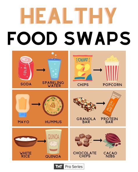 What Not To Eat When Dieting, What To Do When Your Hungry But Have No Food, Essen, Healthy Foods To Replace Junk Food, What To Eat And What Not To Eat, Tips To Not Eat So Much, 7 Foods That Can Erase A Day Of Bad Eating, Foods You Should Never Eat, Food Rules Healthy