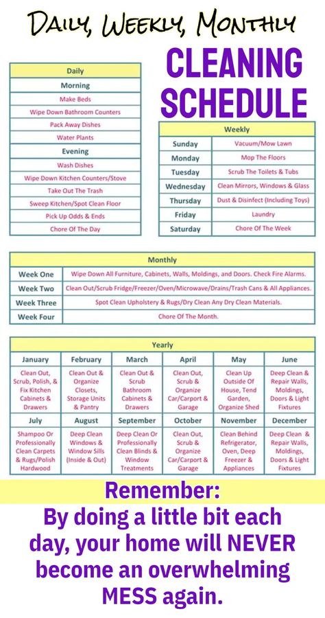 House Cleaning Checklists - Realistic and Simple Cleaning Schedule for Daily, Weekly, Monthly Chores To Keep Your House Clean #cleaning schedule #cleaningchecklist #cleaningadvice #cleanhouseschedule alt= Organisation, February Cleaning Checklist, Daily Household Chore List, Saturday Cleaning Schedule, Daily Weekly Monthly Chores, Annual Cleaning Schedule, Clean And Declutter House, How To Keep House Clean, Chore Schedule For Adults