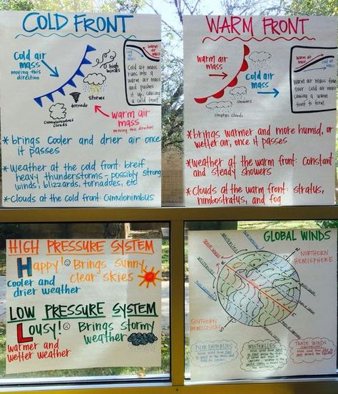 Weather Anchor Charts: Air Pressure, Cold Fronts, Warm Fronts and Global Winds Weather Anchor Chart 4th Grade, Air Masses And Fronts Activities, Earth Science Anchor Charts, Weather Anchor Chart, Weather Charts, Teaching Weather, Weather Lessons, Weather Fronts, Science Earth