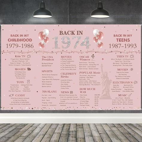 Amazon.com: Roetyce 50th Birthday Decorations Women, Vintage Back in 1974 Birthday Poster Backdrop, Rose Gold 50th Birthday Banner, Happy 50th Anniversary Party Supplies, 50 Years Old Birthday Photo Background : Electronics Birthday Decorations Women, Back In 1974, Birthday Photo Background, 1974 Birthday, 50th Birthday Banner, Happy 50th Anniversary, 50th Birthday Decorations, 50th Anniversary Party, Happy 50th