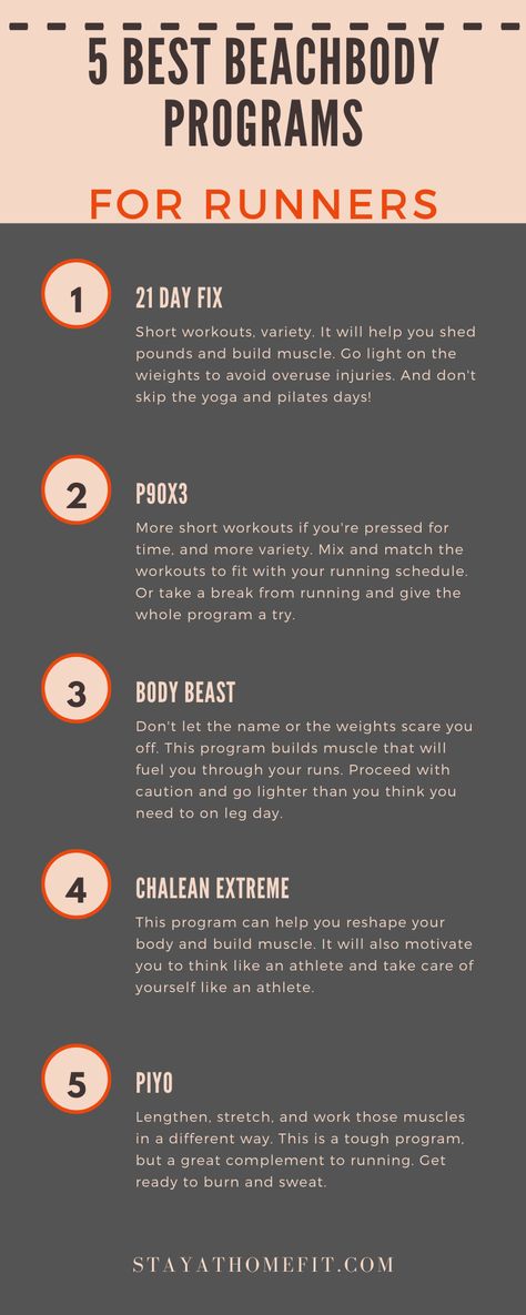 5 Best Beachbody Programs for Runners Why I Run, Short Workouts, Running Schedule, Beachbody Shakeology, Beachbody Programs, Body Beast, 21 Day Fix Extreme, Beachbody Workouts, Workout Calendar