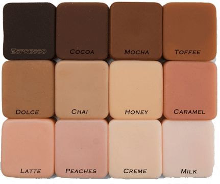 skin colour names - Google Search | writing | Pinterest | Have ... Skin Color Shades, Brown Color Names, Skin Tone Chart, Skin Color Chart, Nude Color Palette, Human Skin Color, Brown Skin Tone, Skin Color Palette, Skin Shades