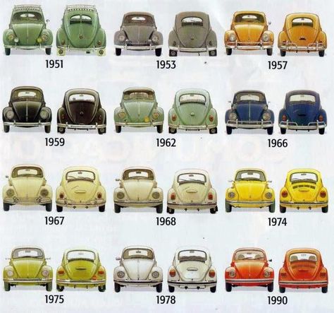 VW Beetle Vw Caddy Mk1, Van Volkswagen, Van Vw, Kdf Wagen, Vw Ideas, Vw Sedan, Vw Classic, Combi Volkswagen, Volkswagen Karmann Ghia