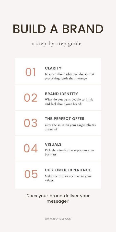 Rebrand Your Life, Starting Your Own Brand, Build Brand Identity, Rebranding Ideas Brand Identity, How To Rebrand, How To Create A Personal Brand, How To Create A Brand Identity, How To Rebrand Your Business, How To Build A Brand