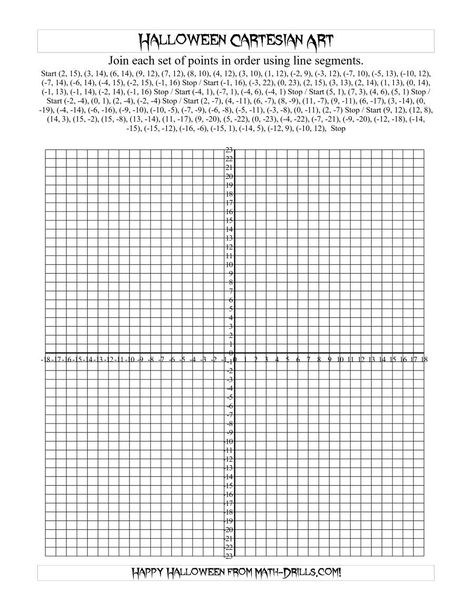 The Cartesian Art Halloween Jack-o-Lantern math worksheet page 2 Coordinate Plane Pictures, Cartesian Plane, Coordinates Math, Halloween Coordinate, Coordinate Plane Graphing, Halloween Math Worksheets, Citing Text Evidence, Cartesian Coordinates, Graphing Worksheets