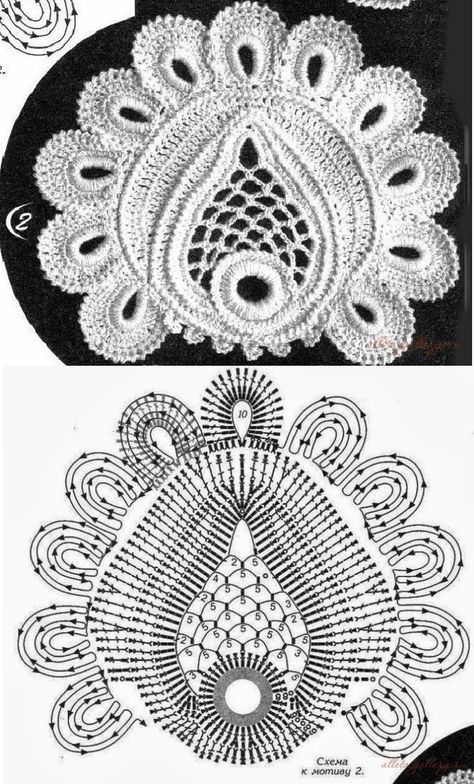 Irish Crochet Flowers Diagram, Irish Crochet Motifs Pattern, Irish Lace Crochet Pattern Free, Irish Crochet Charts, Patterns Aesthetic, Irish Crochet Tutorial, Írska Čipka, Col Crochet, Irish Lace Crochet Pattern