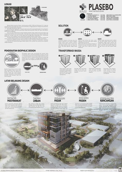 ARCHITECTURE PRESENTATION BOARD | SPA 6-2 on Behance