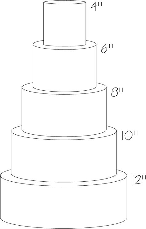 Round Cake Template you can use all the sizes and have 3 dummies 6, 8 10, and 12 can be your big cake you cut at the bottom and share with family its a lot of cake! its 4" or 3" high each layer. top 4" is yours or you can do a 4 layers and the 6" will be yours. Round Cake Sizes, Cake Serving Chart, Cake Chart, Cake Sketch, Dummy Cake, Big Cake, Holiday Cake, Yellow Cake Recipe, Cake Drawing