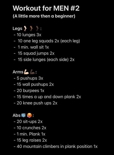 Workout Schedule Men Home, Workout Routine For Men At Home, Workout Schedule At Home Men, 1 Month Workout Plan For Men, Men Home Workout Routine, Boys Workout Routine, Ftm Ab Workout, Gym Workout Routines For Men, How To Glow Up For Men