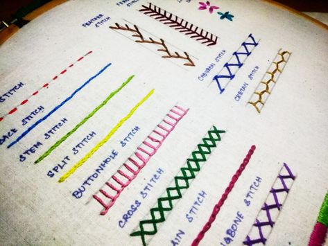 Hand Embroidery, Embroidery Stitches, Basic Hand Embroidery, Simple Craft Ideas, Basic Hand Embroidery Stitches, Chevron Stitch, Simple Craft, Hand Embroidery Stitches, Nov 6