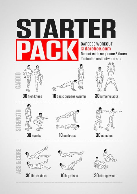 Starter Pack Workout Darbee Workout, Starter Workout, Pack Workout, Calisthenics Workout Plan, Army Workout, Military Workout, Workout Routine For Men, Calisthenics Workout, Workout Chart