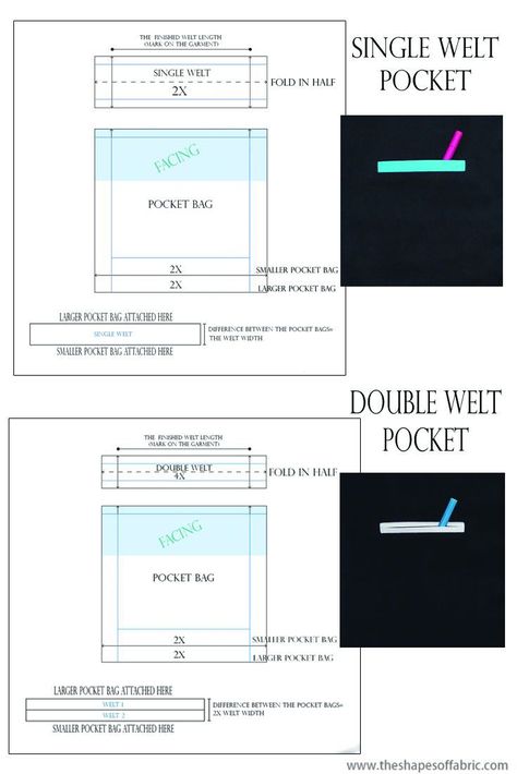 Learn how to draft the different welt pocket patterns and how to sew them. There are also variations on the classic welt pockets to get some new ideas for unique pockets at the link! #weltpocket #sewingtutorial #patternmaking #pockets Molde, Patchwork, Couture, How To Make Welt Pockets, How To Sew A Pocket, Pocket Pattern Sewing, Welt Pocket Pattern, Welt Pocket Tutorial, Sewing Piping