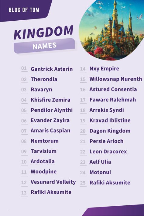 519+ Kingdom Names (BEST Naming Ideas) Good Fantasy Kingdom Names, Kingdom Fantasy Names, Name For Fantasy World, Fictional Names For Places, Fantasy Last Names List, Names For Your Fantasy World, Name For Kingdoms, Fantasy Worlds Names, Fantasy Words List