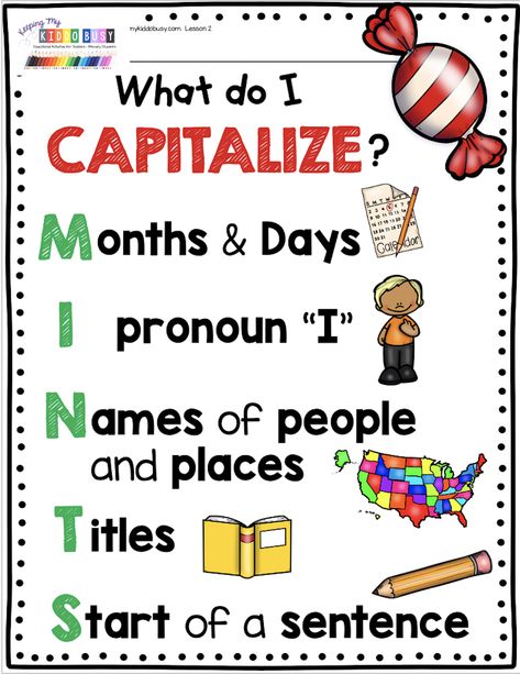 Basic Sentence Structure, How To Teach Grammar, Capitalization Rules, Writing Sentences, 2nd Grade Writing, Cut And Paste Worksheets, Classroom Anchor Charts, Proper Nouns, Elementary Learning