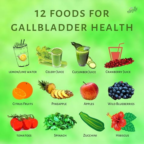 The gallbladder is a small organ on the right body side, right below the liver. It stores bile and releases bile into the small intestines.  Lemon/lime water helps dissolve gallstones & has a cleansing/alkalizing effect Celery juice helps dissolve gunk in liver it isn’t sent to the gallbladder Cucumber juice helps flush out toxins and is very alkalizing Cranberry juice helps dissolve stones and cleans up the liver Citrus fruits (grapefruits, lemons, oranges,…) help dissolve gallstones Post Gallbladder Surgery Diet, Galbladder Diet, Gallbladder Surgery Diet, Gallbladder Removal Diet, Gallstone Diet, After Gallbladder Removal, Lemon Lime Water, Gallbladder Flush, Low Fat Breakfast