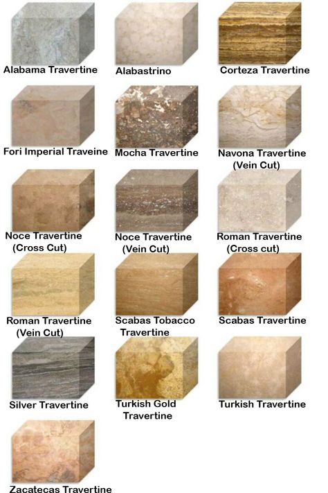 Travertine Laundry Room, Travertine Floor Kitchen, Travertine Kitchen Countertops, Travertino Floor, Travertine Countertops Kitchen, Travertine Living Room, Diy Kitchen Countertop Makeover, Kitchen Countertop Makeover, Travertine Interior