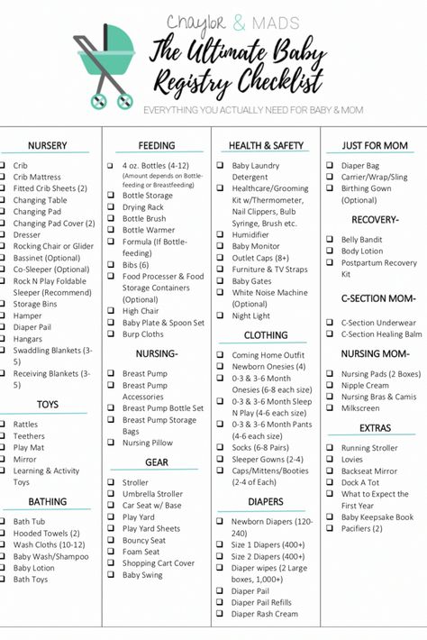 Ultimate Baby Registry Checklist, Fuchs Baby, Baby Registry List, Baby Registry Checklist, Registry Checklist, Baby Registry Must Haves, Baby Checklist, Shower Bebe, Baby Planning