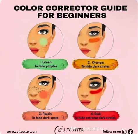 Hide Pimples With Makeup, Color Corrector Guide, How To Hide Pimples, Hide Dark Circles, Beauty Routine Tips, Quick Makeup, Color Corrector, Dark Spots, Dark Circles