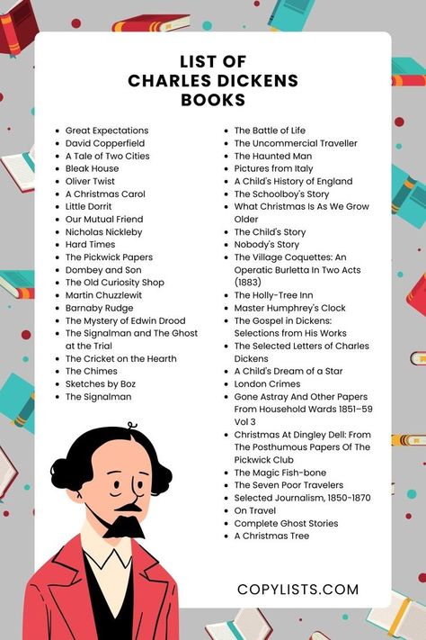 A list of books by Charles Dickens with a cartoon likeness of the author. Charles Dickens Books, Nicholas Nickleby, Little Dorrit, Paperback Writer, History Of England, Children's Stories, Popular Authors, Book Haul, A Christmas Carol