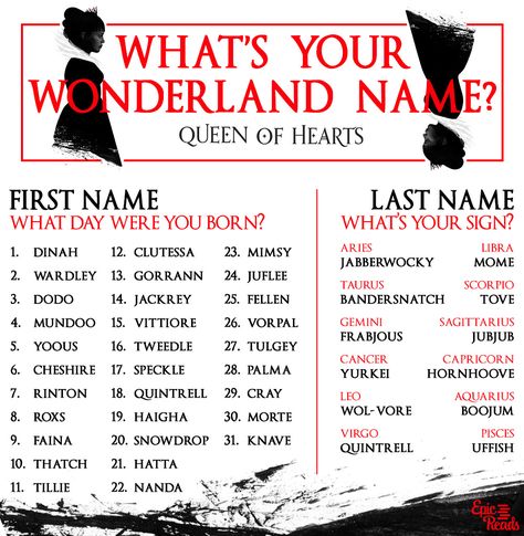 What's Your Alice in Wonderland Name? Use this generator to find out! via EpicReads Funny Name Generator, Birthday Scenario Game, Scenario Game, Birthday Scenario, Fantasy Names, Alice In Wonderland Birthday, Name Games, Alice In Wonderland Tea Party, Funny Names