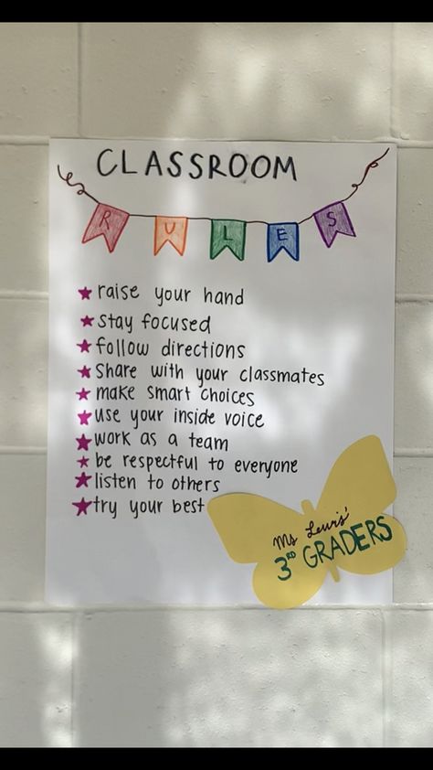 Anchor Chart Classroom Rules, Rules For Elementary Classroom, Class Rules Decoration Ideas, Rules For Your Room, Classroom Rules 3rd Grade, Rules Poster For Classroom, Class Rules Anchor Chart 3rd Grade, Rules For Classroom Elementary, Classroom Educational Posters