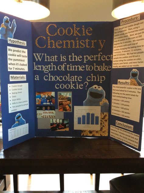 Cookie Science Fair Project Board, Science Flip Book Ideas, Science Fair Projects With Makeup, Science Fair Baking Projects, Cupcake Science Fair Project, Chicken Science Fair Projects, Science Cba 1 Ideas, Volleyball Science Fair Projects, Science Fair Projects For 4th Graders