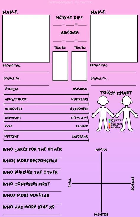 Character Sheet Writing, About Me Template, Oc Template, Character Sheet Template, Character Reference Sheet, Drawing Ideas List, Art Style Challenge, Character Template, Make A Character