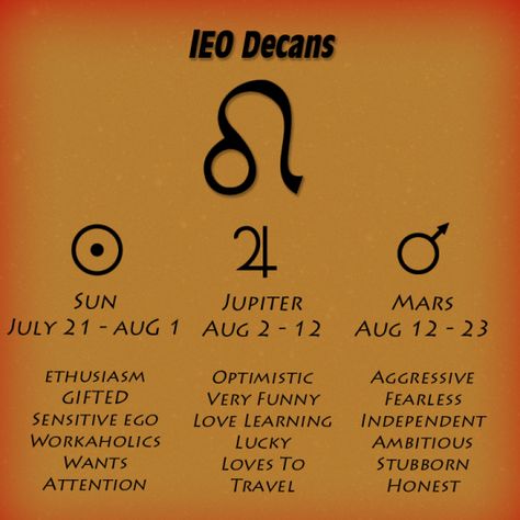 Aug 17 Me, Aug 14 Dad...True..Aggressive, Fearless, Independent, Ambitious, stubborn, HONEST Leo Decans, Decans Astrology, Zodiak Leo, All About Leo, Leo Zodiac Tattoos, Leo Zodiac Quotes, Leo Quotes, Leo Zodiac Facts, Leo Traits