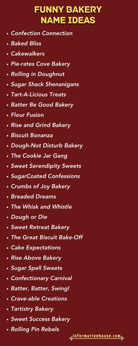 Baking Dreams: 499+ Funny Bakery Name Ideas to Inspire You! Unique Bakery Ideas, Pastry Business Name Ideas, Pastry Names Ideas, Pastry Shop Name Ideas, Bakery Names Creative, Cake Shop Name Ideas, Bakery Business Name Ideas, Bakery Names Ideas Unique, Cute Bakery Names