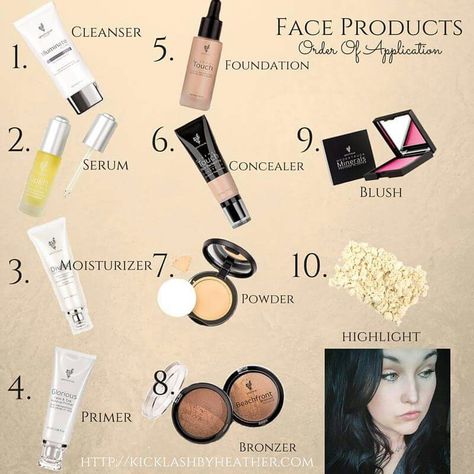 Order of application for skin care and face makeup with Younique Click here to see all cosmetics: www.youniqueproducts.com/heatherberg Make Up Procedure, Makeup Steps In Order, Castor Oil Benefits Skin, Makeup Expiration, Skin Color Tattoos, Camouflage Makeup, Economics Lessons, Makeup Steps, Wedding Makeup Tutorial