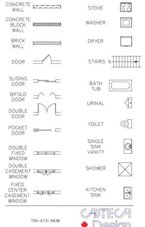 Blueprint Symbols, Interior Sketching, Floor Plan Sketch, Floor Plan Symbols, Architecture Symbols, Interior Design Sketchbook, Detail Arsitektur, Architecture Blueprints, Henning Larsen