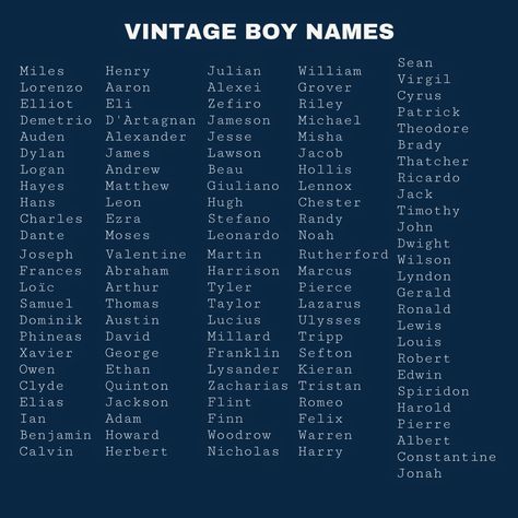 Vintage Names Aesthetic, Wattpad Names For Boys, Wattpad Boys Name, Male Victorian Names, Masculine Names Aesthetic, Guys Names For Characters, Masc Names Aesthetic, Attractive Male Names, Pretty Male Names