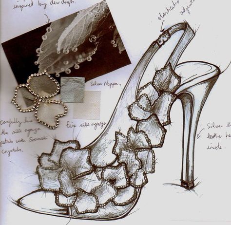 Sketchbook Texture, Shoe Sketch, Fashion Illustration Shoes, Inspiration Sketchbook, Fashion Sketchbook Inspiration, Drømme Liv, Fashion Figure Drawing, Shoe Sketches, Fashion Drawing Tutorial