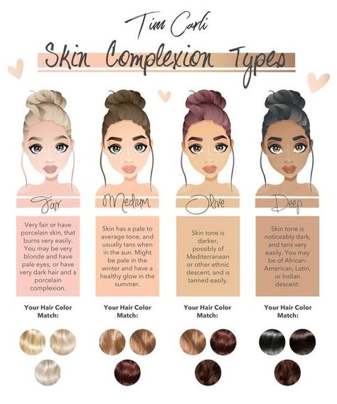 Hair Color For Morena, Mekap Mata, Neutral Skin Tone, Skin Tone Hair Color, Perfect Hair Color, Vlasové Trendy, Olive Skin Tone, Hair Color Chart, Kraf Diy